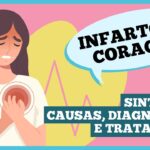 Infarto: sinais, fatores de risco e o que fazer na suspeita
