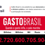 Gasto Brasil amplia funcionalidades e expõe peso da Previdência nas contas públicas