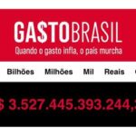 Gasto Brasil escancara gasto público acima de R$ 3,5 trilhões — Previdência já passa de R$ 988 bilhões