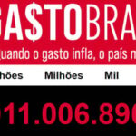 Gasto Brasil: Gasto público primário no Brasil supera a marca de R$ 5 trilhões em 2025