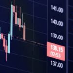 Ibovespa recua com ata do Copom, pesquisas eleitorais e forte queda da Petrobras