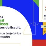 Escult Alcança Marca de 300 Mil Inscrições em Cursos de Formação e 4 Milhões de Acessos