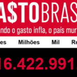 Despesas Públicas em R$ 322,4 Bilhões: Região Sudeste Conta com 8,76% do PIB Estadual no Primeiro Semestre de 2026 (entre 1º de janeiro e 22 de julho)