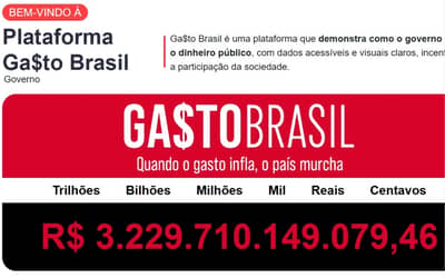 Governo Federal e Estados Chegam a R$ 3,2 Trilhões em Gastos desde 1ª de Janeiro (27)