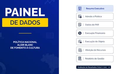 Painel de Dados da Aldir Blanc recebe nova interface e funcionalidades